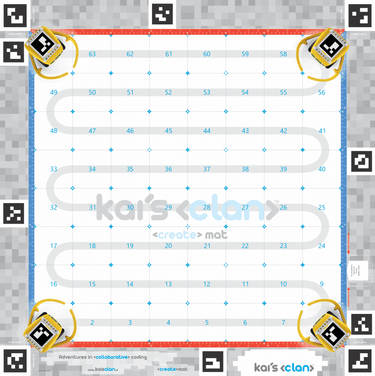kai's clan create activity mat